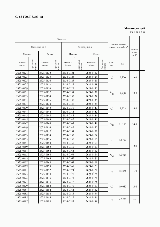 ГОСТ 3266-81, страница 60