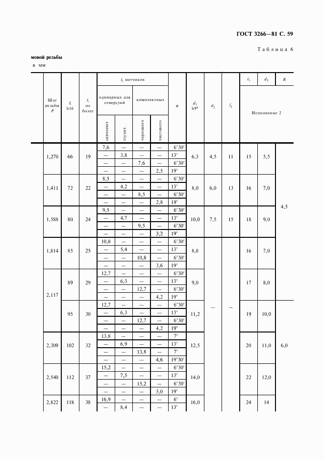 ГОСТ 3266-81, страница 61