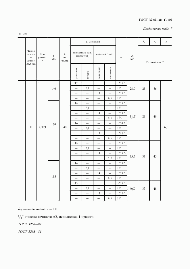 ГОСТ 3266-81, страница 67