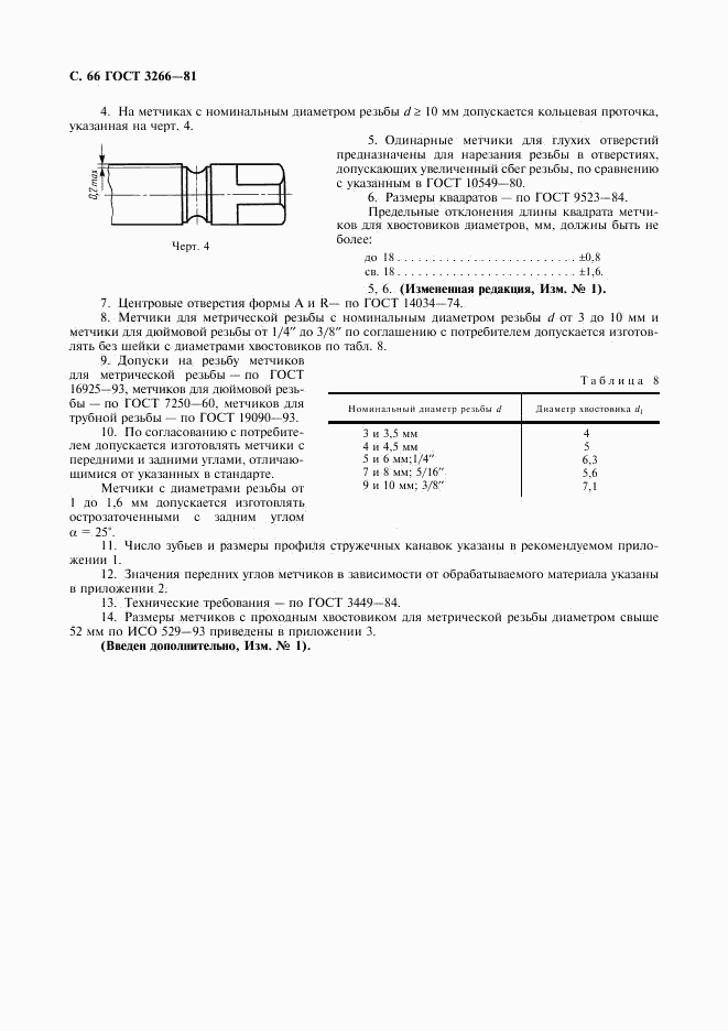 ГОСТ 3266-81, страница 68