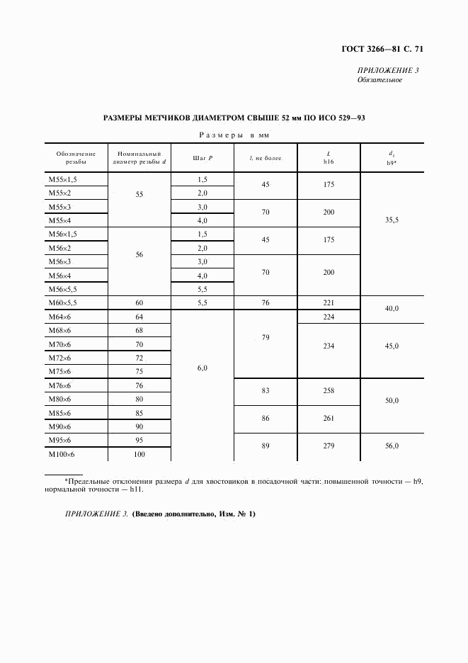 ГОСТ 3266-81, страница 73