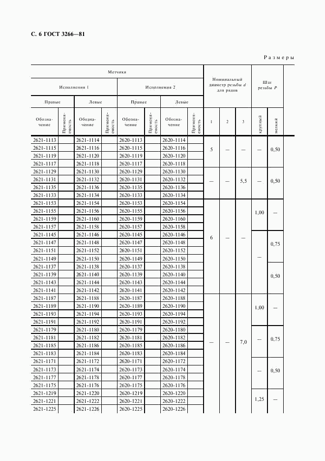 ГОСТ 3266-81, страница 8