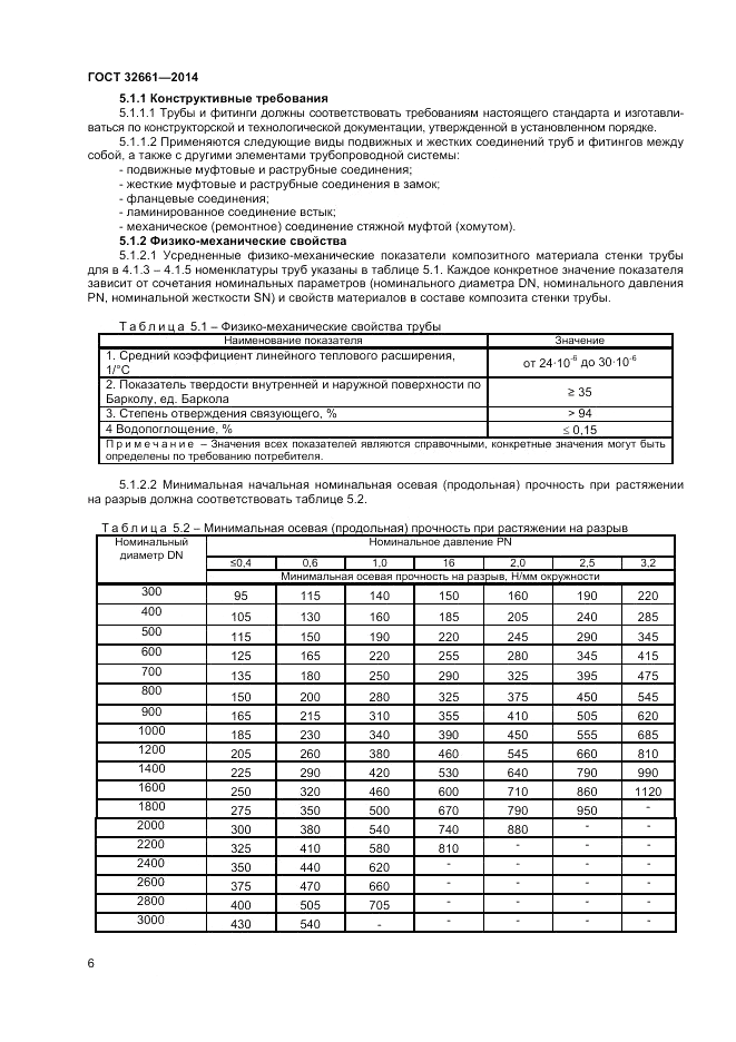 ГОСТ 32661-2014, страница 10