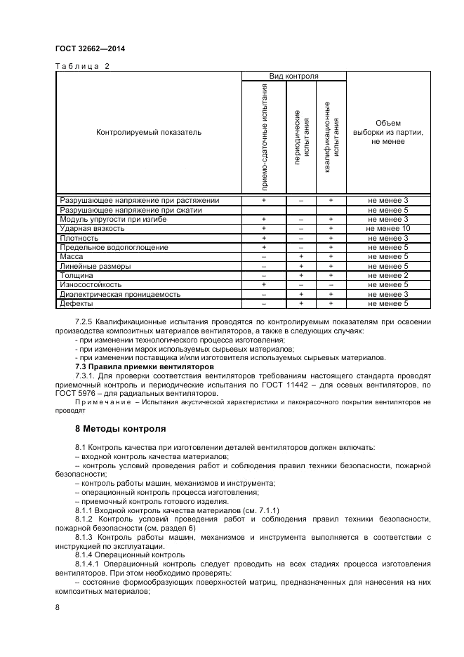 ГОСТ 32662-2014, страница 10