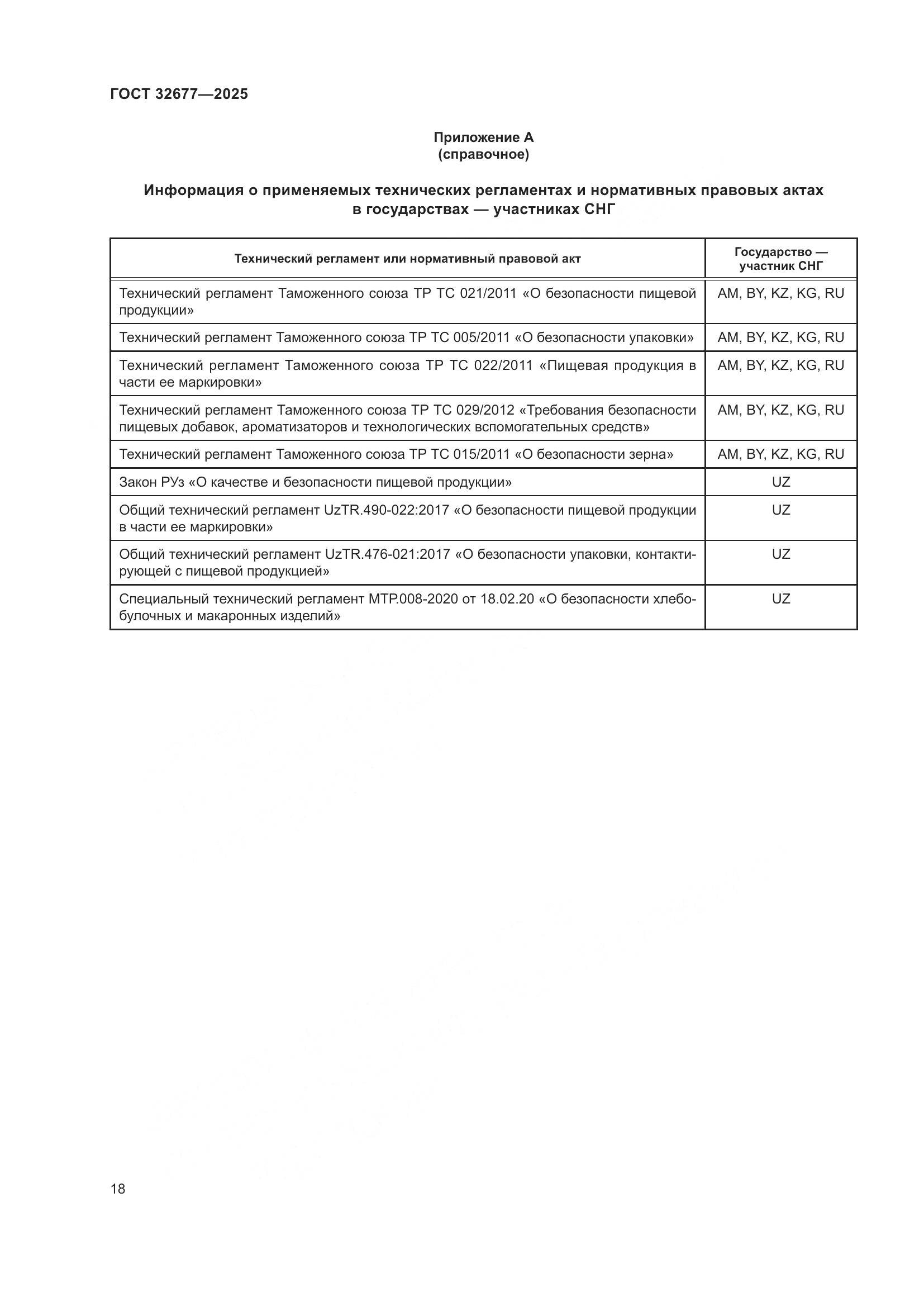 ГОСТ 32677-2025, страница 22