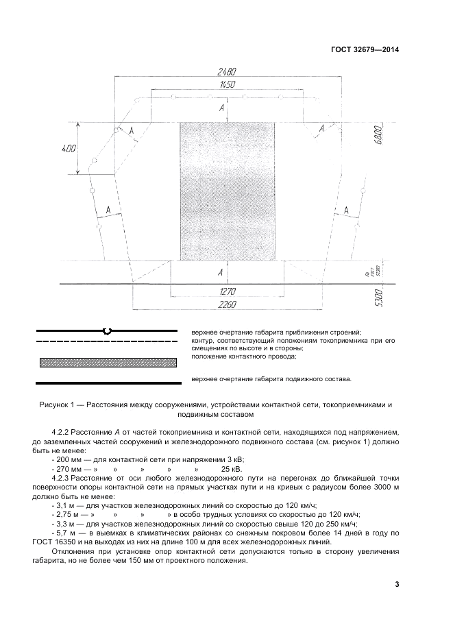 ГОСТ 32679-2014, страница 7