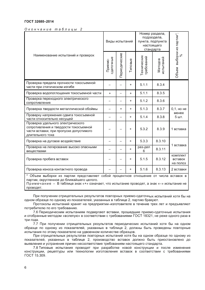 ГОСТ 32680-2014, страница 8