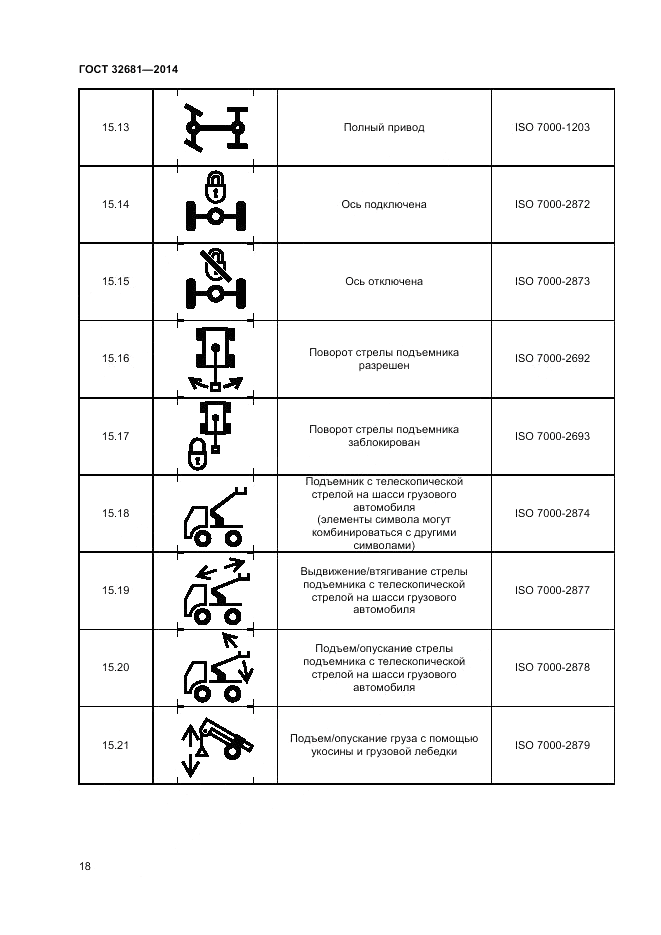 ГОСТ 32681-2014, страница 22