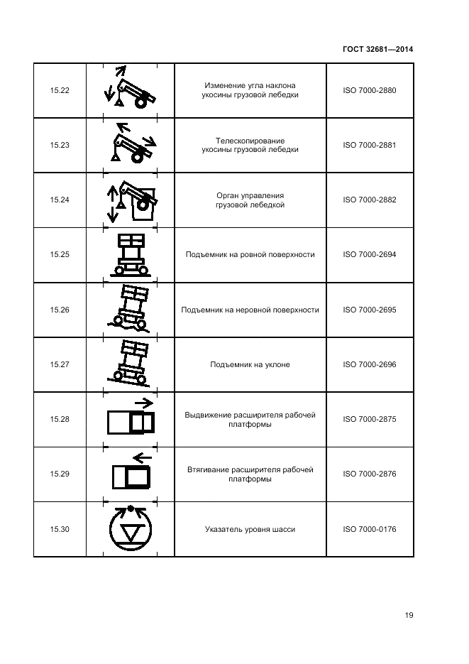 ГОСТ 32681-2014, страница 23