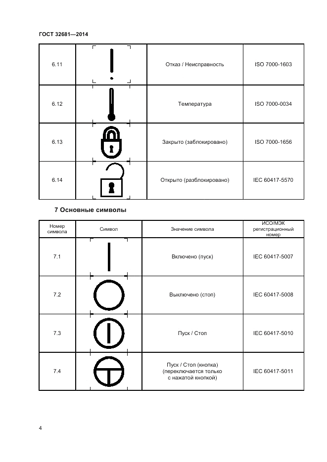 ГОСТ 32681-2014, страница 8