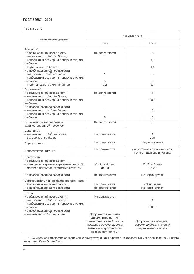 ГОСТ 32687-2021, страница 8