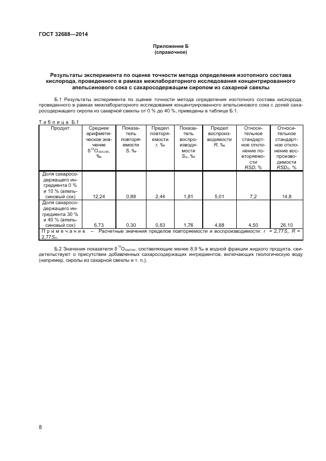 ГОСТ 32688-2014, страница 10