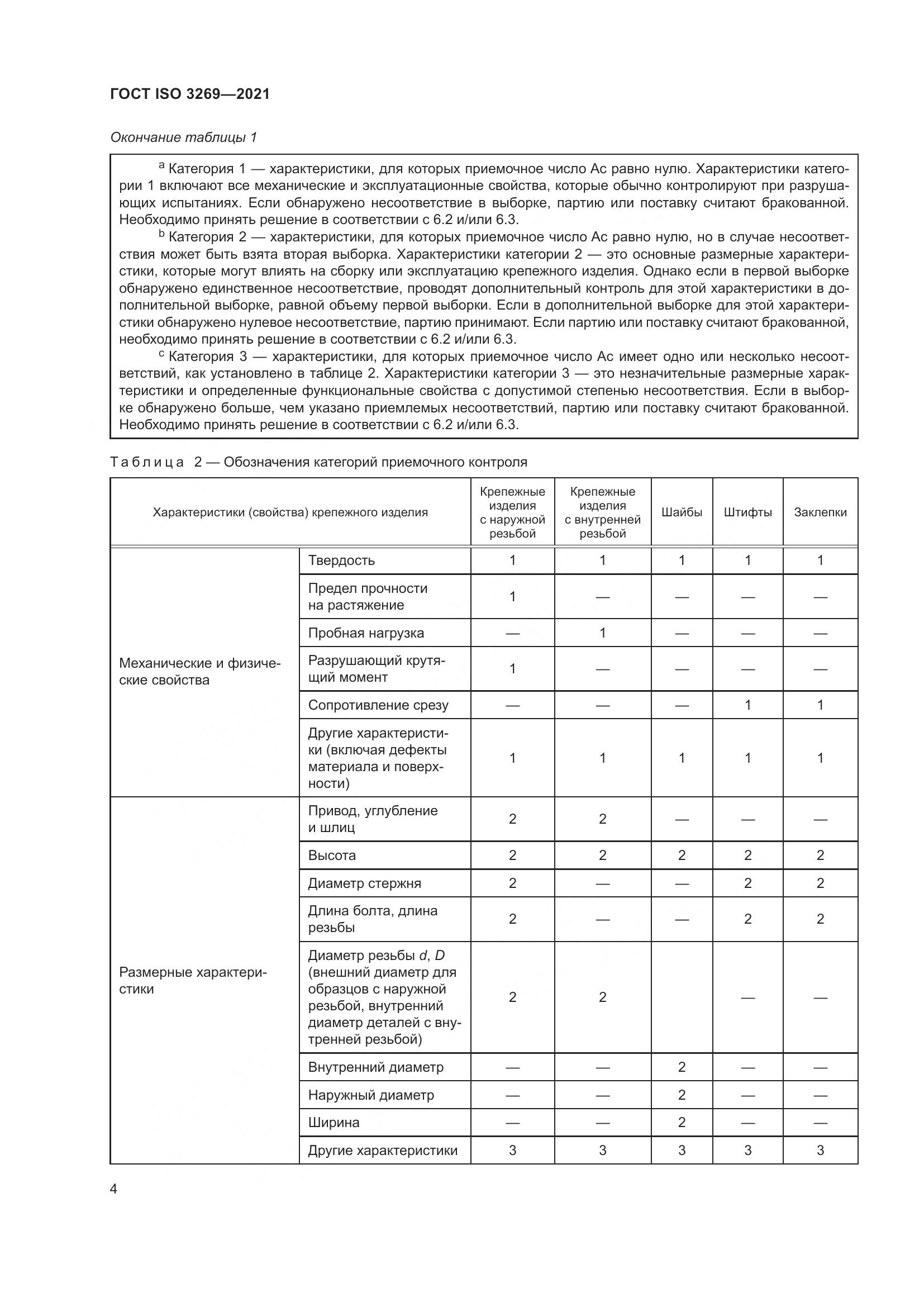 ГОСТ ISO 3269-2021, страница 10