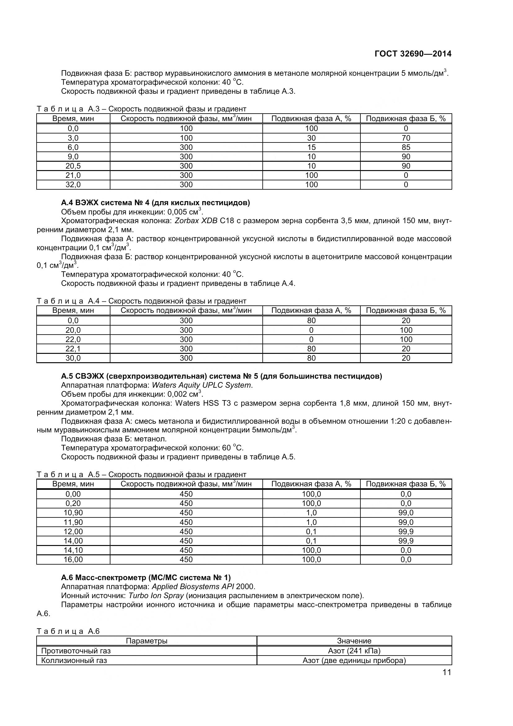 ГОСТ 32690-2014, страница 17