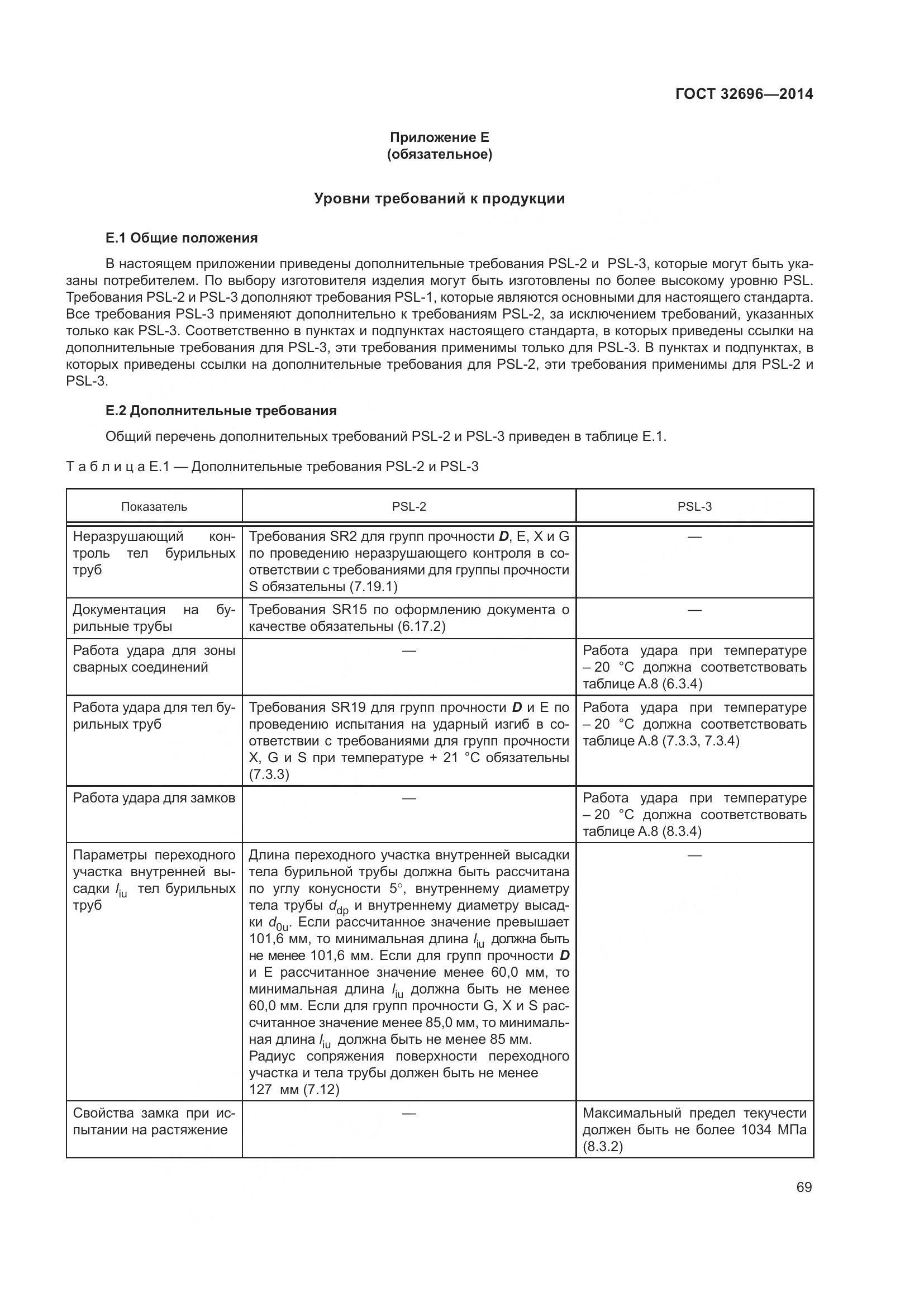 ГОСТ 32696-2014, страница 77