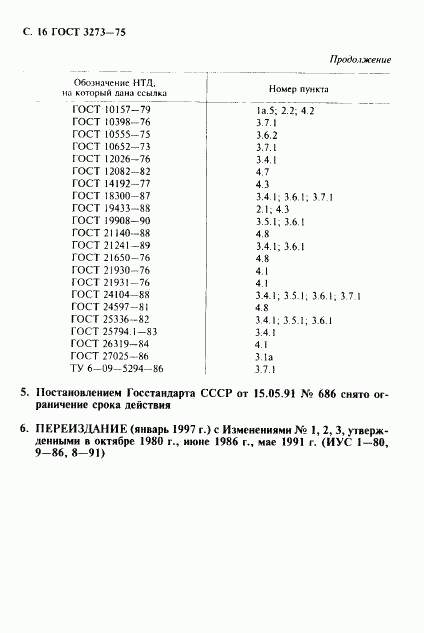 ГОСТ 3273-75, страница 17