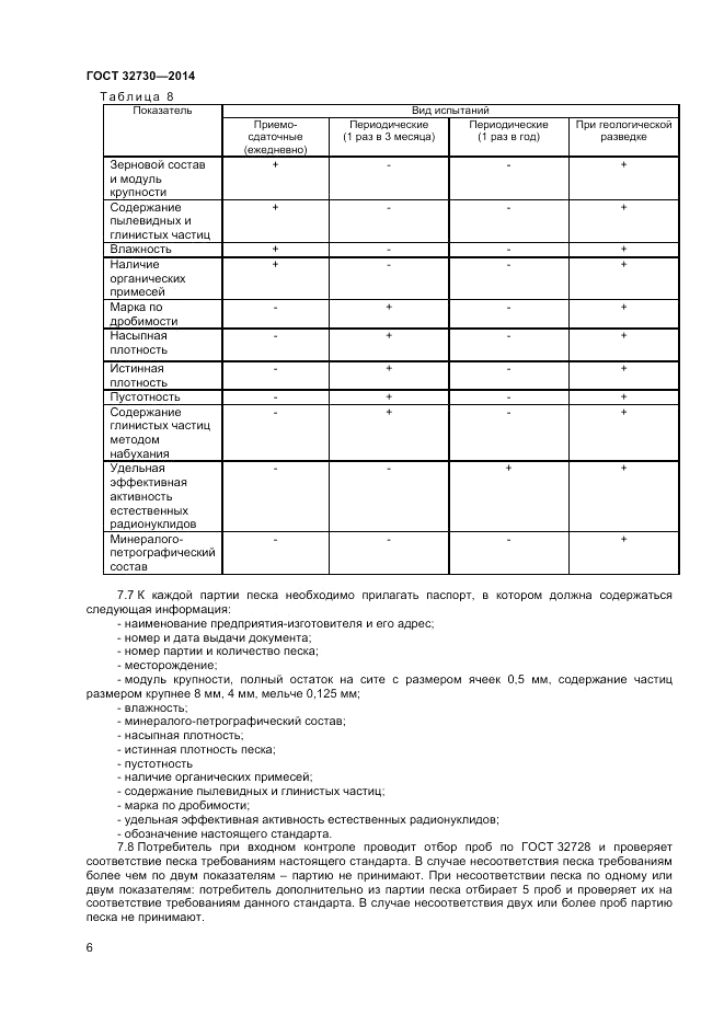 ГОСТ 32730-2014, страница 10