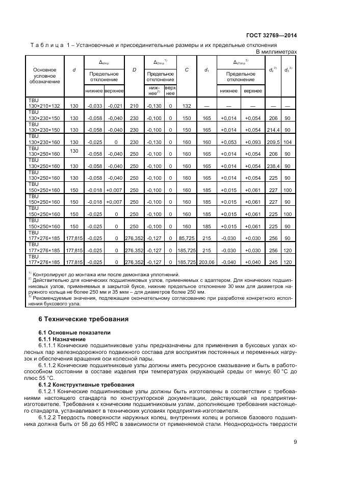 ГОСТ 32769-2014, страница 11