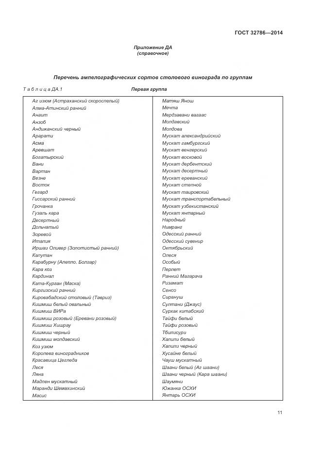 ГОСТ 32786-2014, страница 15