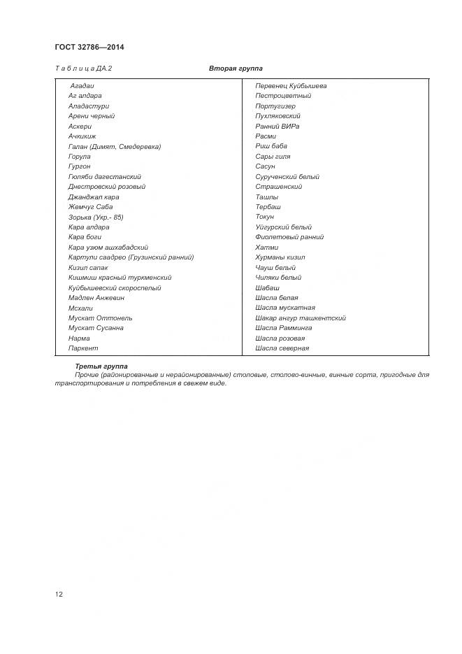 ГОСТ 32786-2014, страница 16
