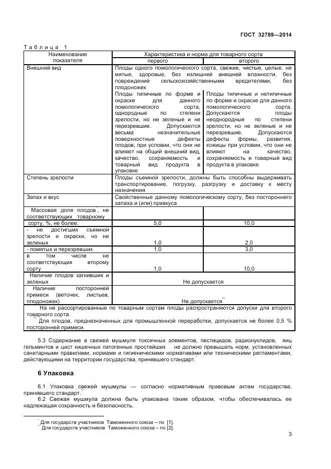 ГОСТ 32789-2014, страница 5