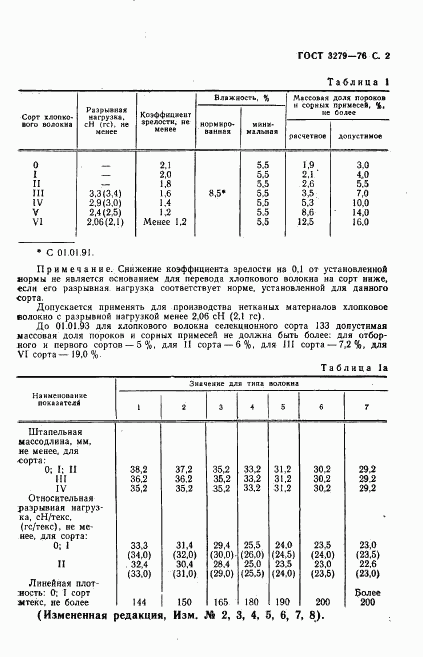 ГОСТ 3279-76, страница 3