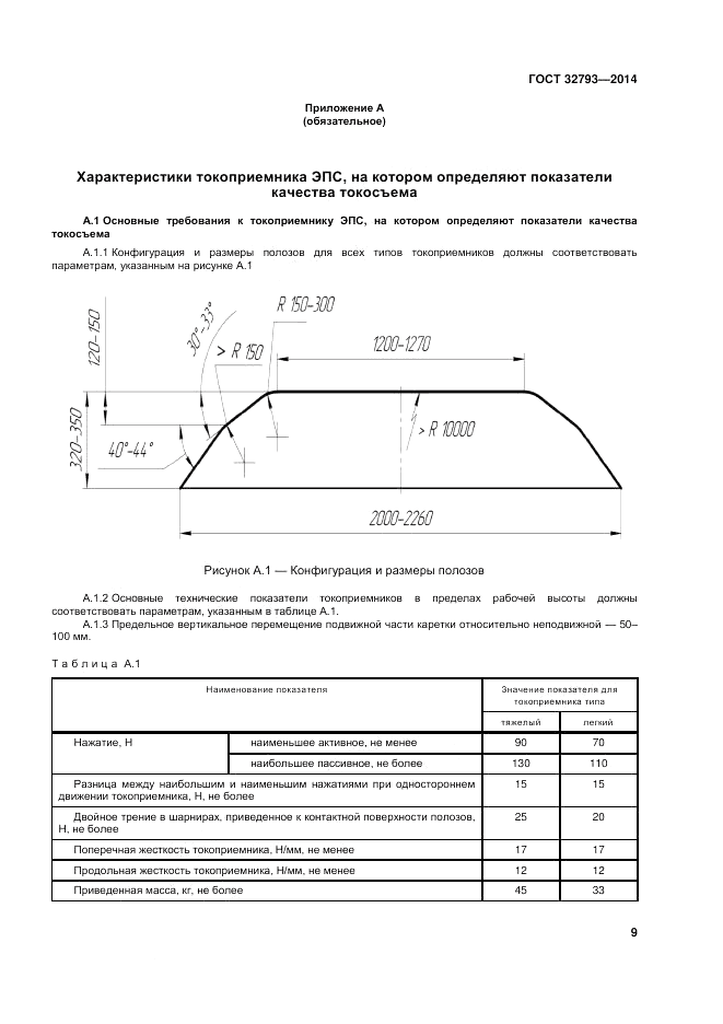 ГОСТ 32793-2014, страница 13