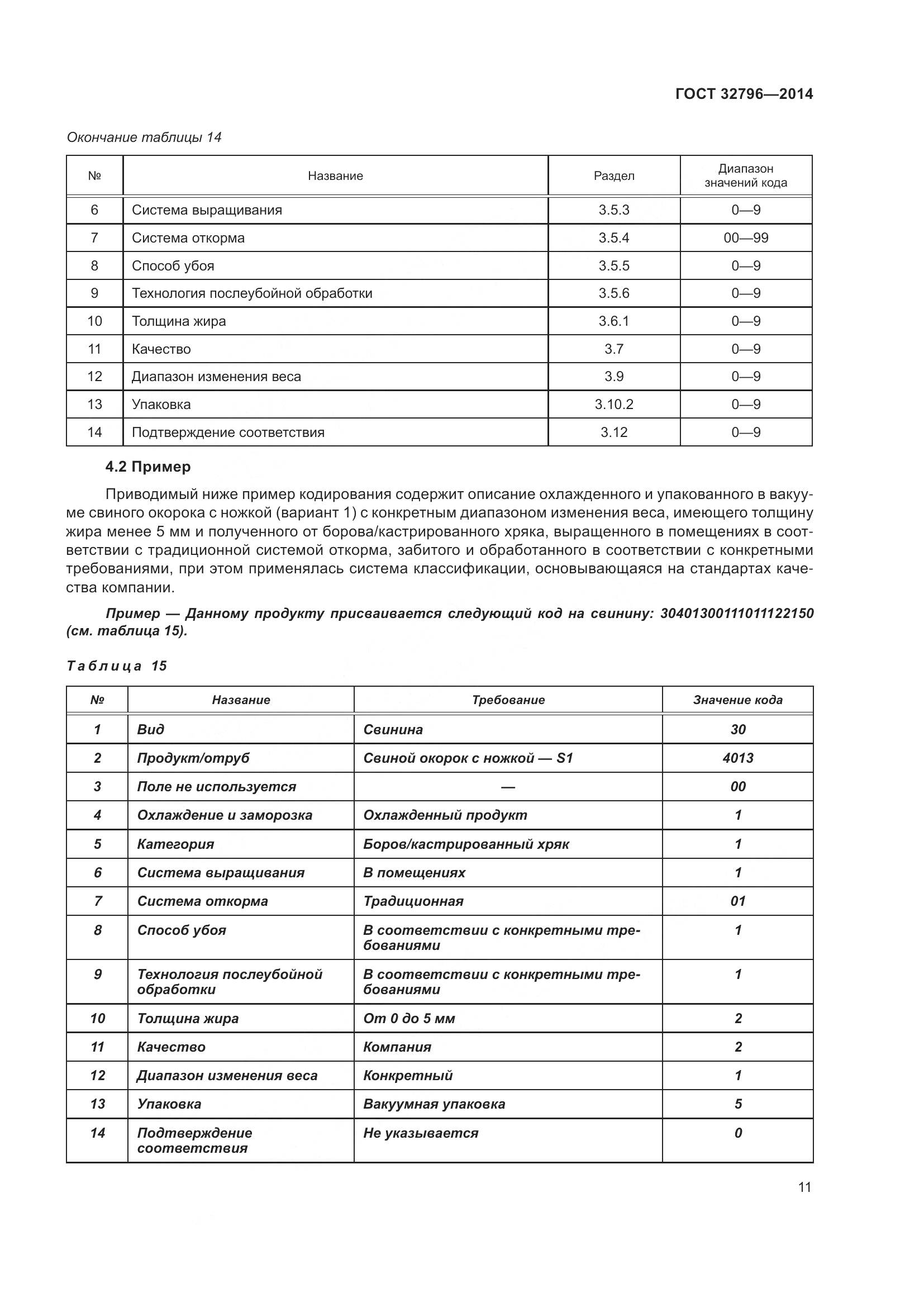 ГОСТ 32796-2014, страница 17