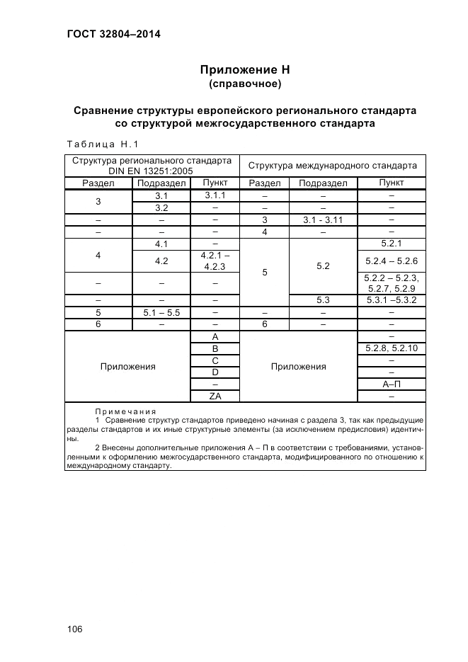 ГОСТ 32804-2014, страница 112