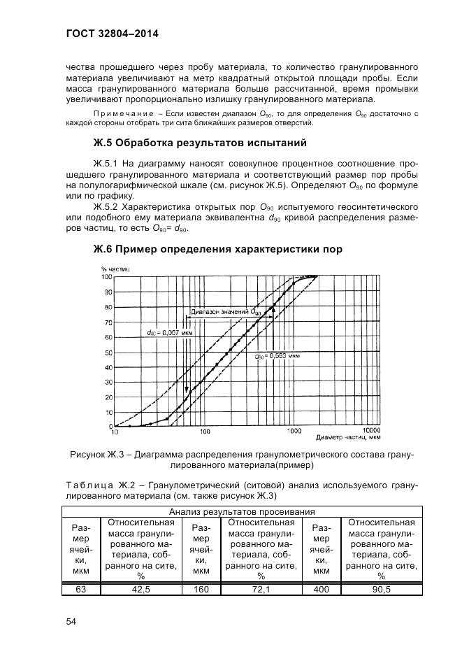 ГОСТ 32804-2014, страница 60