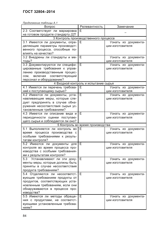 ГОСТ 32804-2014, страница 90