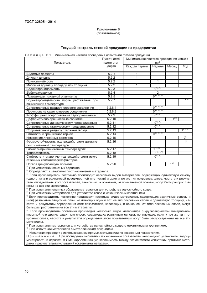 ГОСТ 32805-2014, страница 14