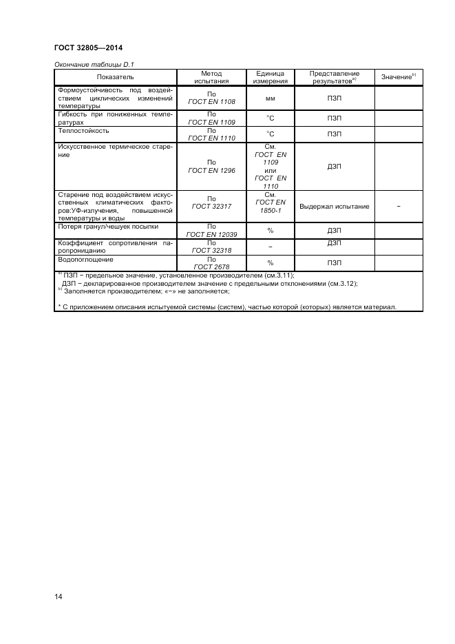 ГОСТ 32805-2014, страница 18