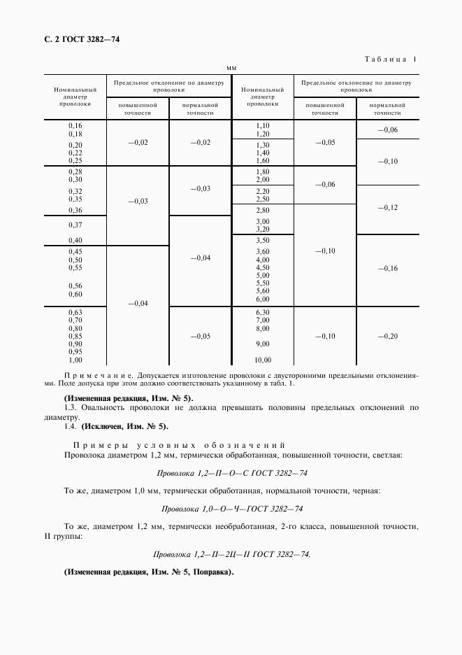 ГОСТ 3282-74, страница 3