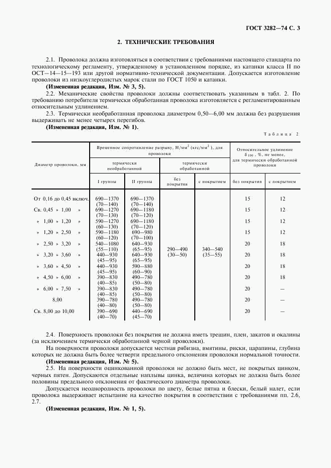 ГОСТ 3282-74, страница 4