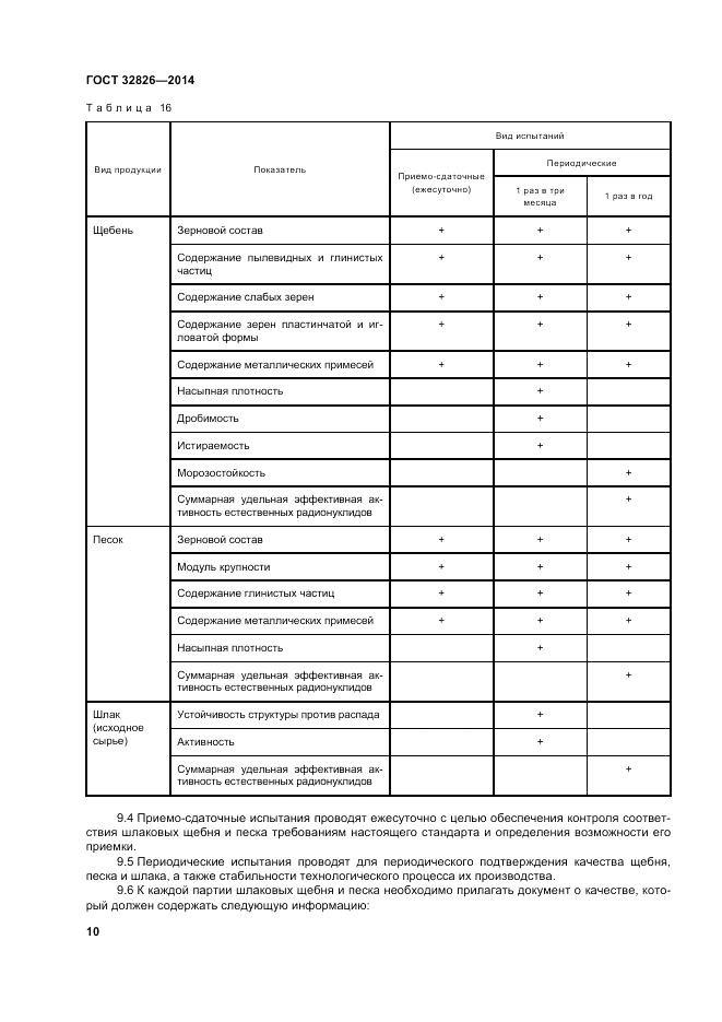 ГОСТ 32826-2014, страница 16