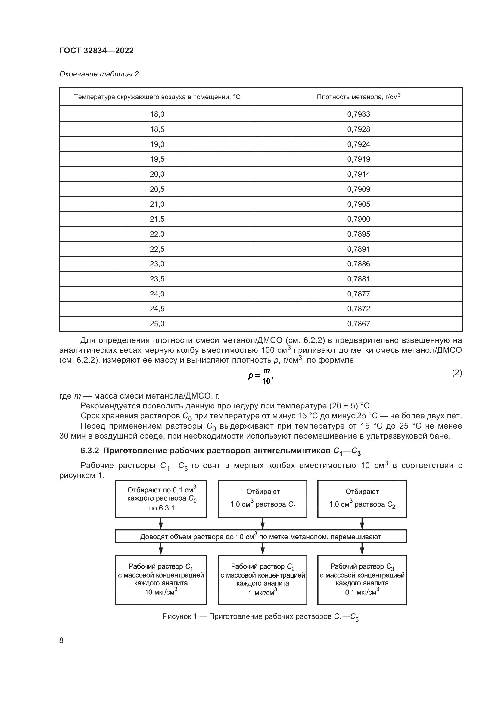 ГОСТ 32834-2022, страница 12