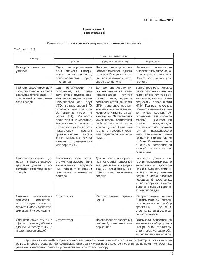 ГОСТ 32836-2014, страница 53