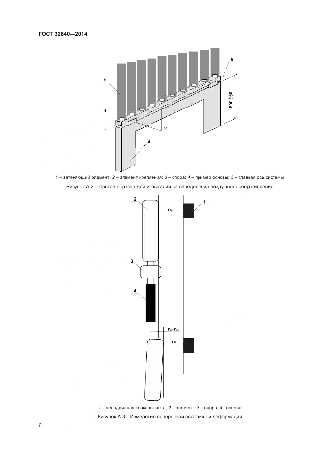 ГОСТ 32840-2014, страница 8