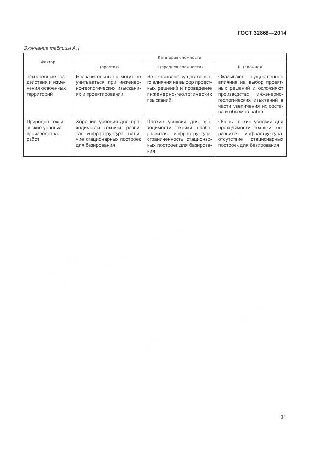 ГОСТ 32868-2014, страница 35