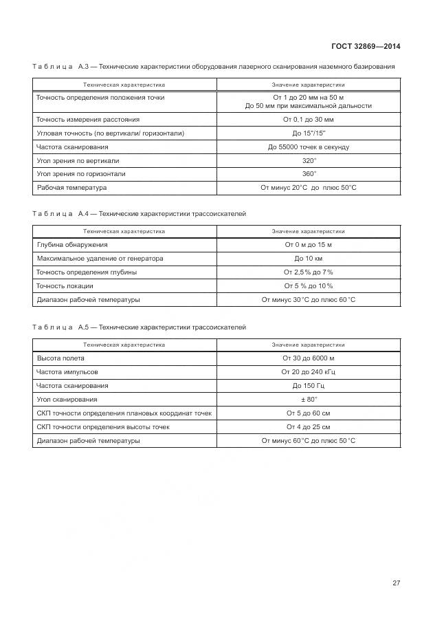 ГОСТ 32869-2014, страница 31