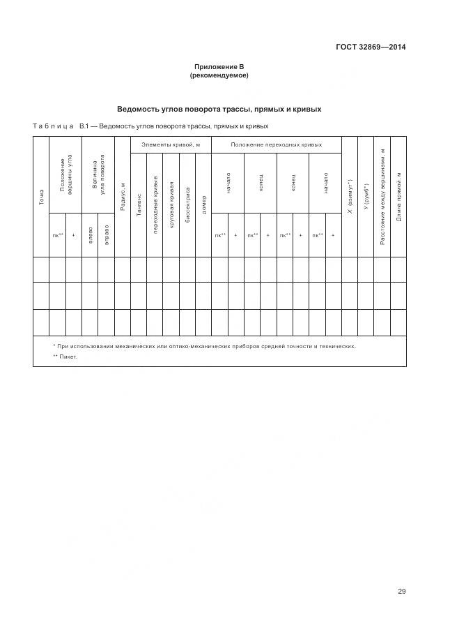 ГОСТ 32869-2014, страница 33