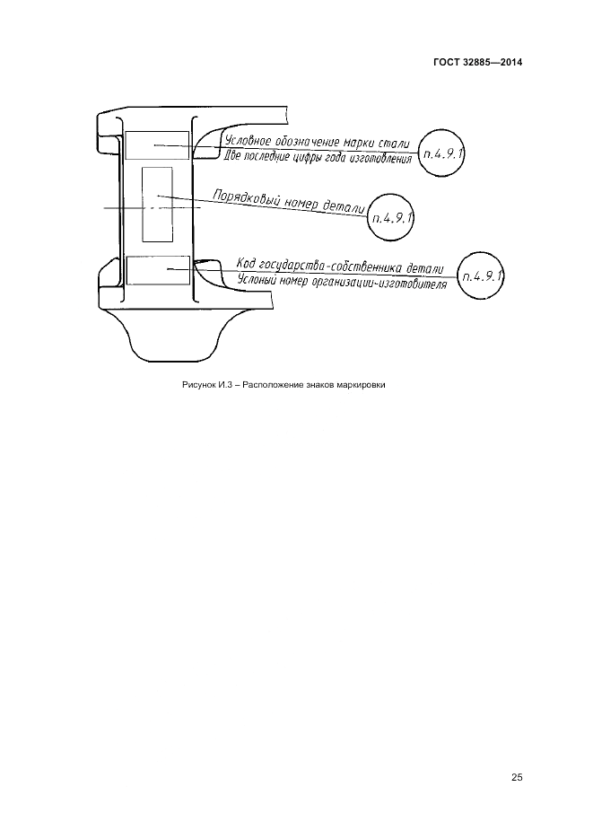 ГОСТ 32885-2014, страница 27