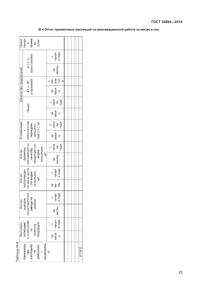 ГОСТ 32894-2014, страница 27