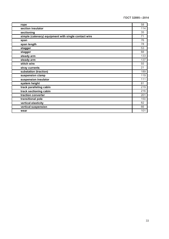 ГОСТ 32895-2014, страница 37