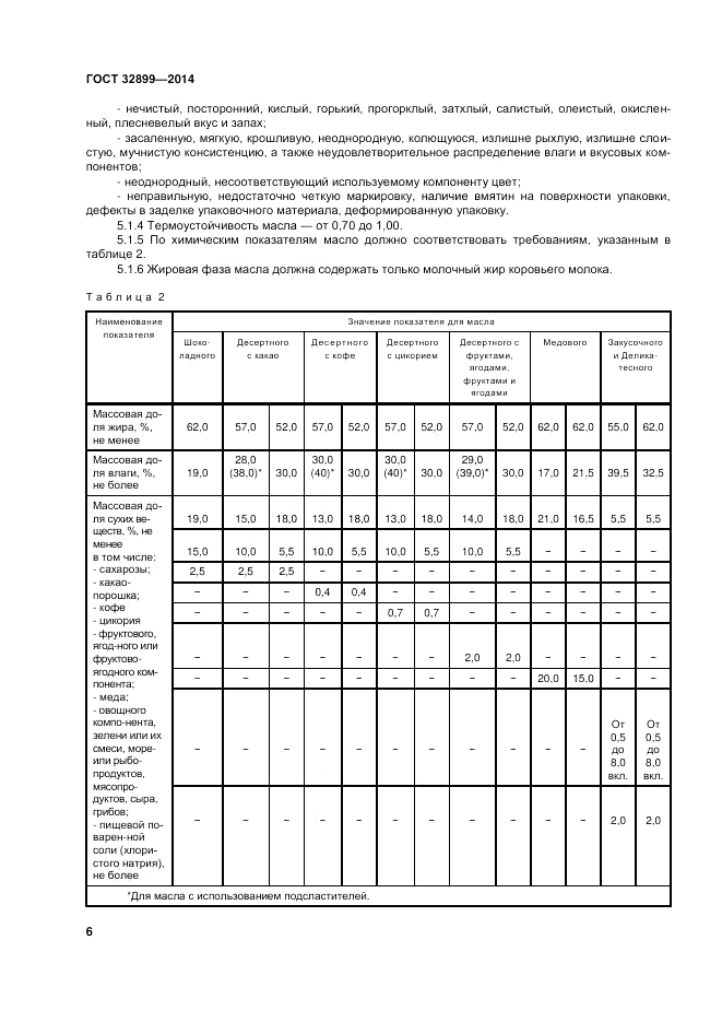 ГОСТ 32899-2014, страница 10