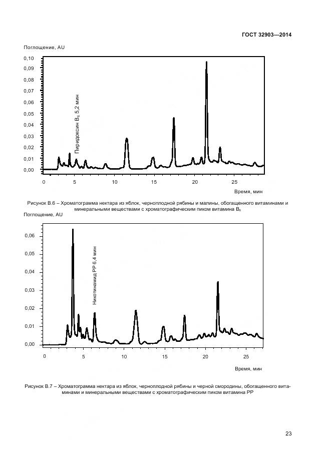 ГОСТ 32903-2014, страница 25