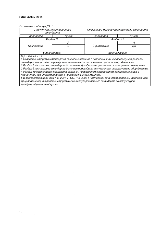 ГОСТ 32905-2014, страница 14