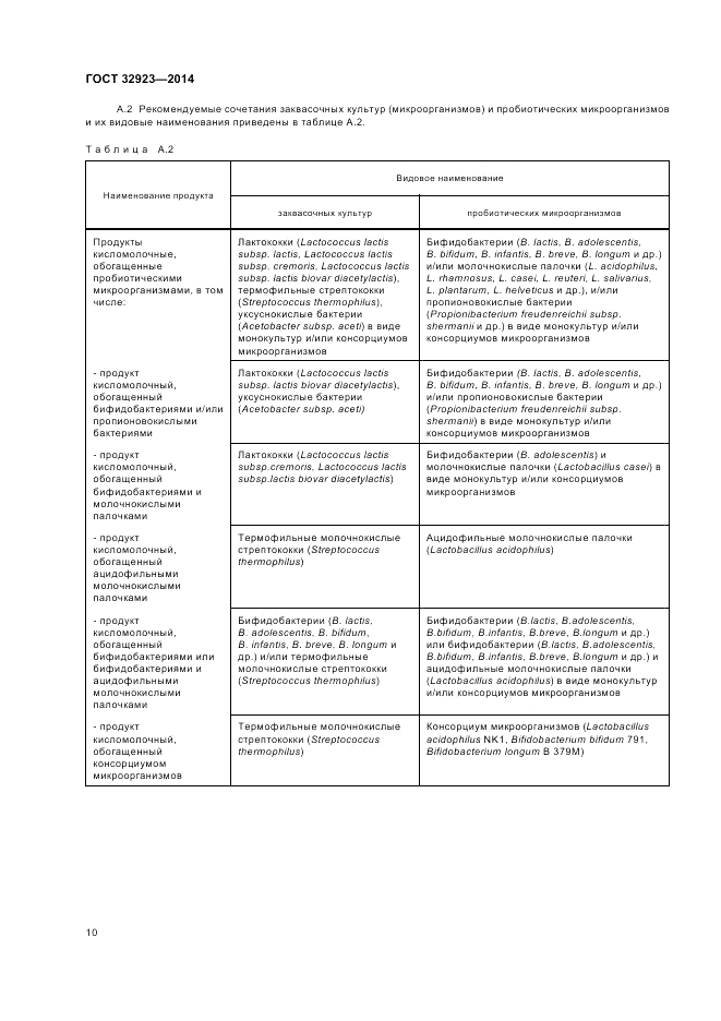 ГОСТ 32923-2014, страница 12