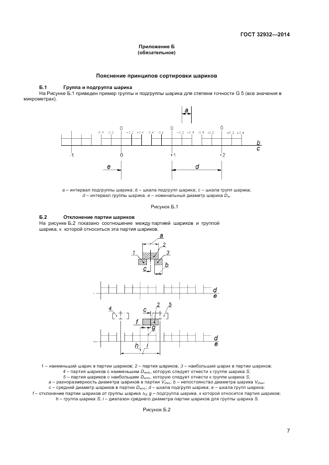 ГОСТ 32932-2014, страница 11
